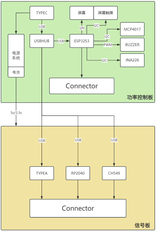 Exlink's best embedded multi-functional debugger,-EEWorld Reference ...