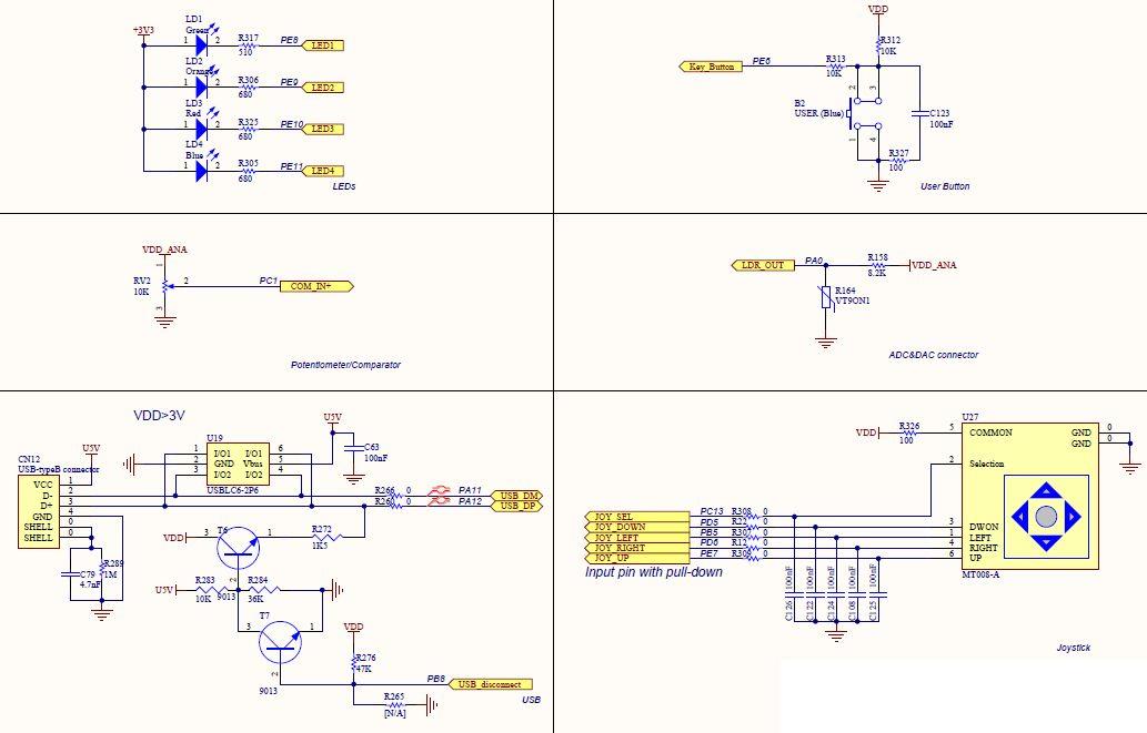 基于ARM cortex-M4内核的STM32F303VET6微控制器,———EEWorld参考设计中心
