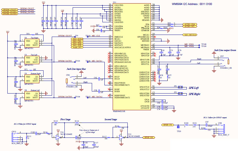 基于ARM Cortex-M7内核的STM32F769NI MCU发现套件STM32F769I-DISCO,———EEWorld参考设计中心