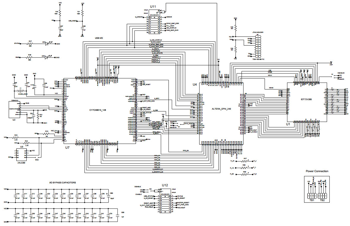 采用AD9910,1 GSPS DDS带14位DAC的AD9910/PCBZ评估板,———EEWorld参考设计中心
