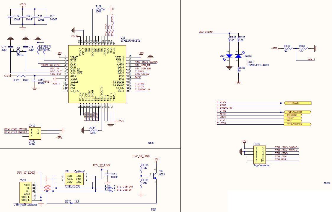 基于ARM Cortex-M4内核的STM32F429线路微控制器,———EEWorld参考设计中心