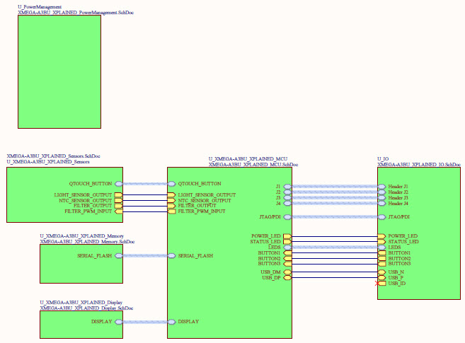 ATXMEGAC3-XPLD,XMEGA-C3 Xplained评估套件使AVR XMEGA用户可以立即开始使用AVR XMEGA外设 ...