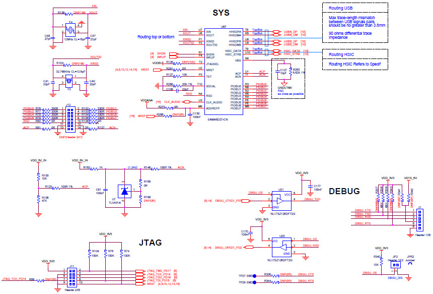 用于基于SMART SAMA5D2 ARM Cortex-A5的嵌入式微处理器单元的ATSAMA5D2-XULT，SAMA5D2 ...
