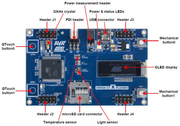 ATXMEGAC3-XPLD,XMEGA-C3 Xplained评估套件使AVR XMEGA用户可以立即开始使用AVR XMEGA外设 ...