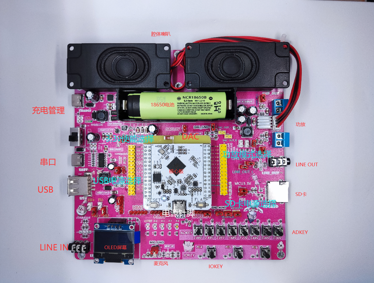 杰理彩色丝印开发板 JL AC7916A 蓝牙+WIFI双核,———EEWorld参考设计中心