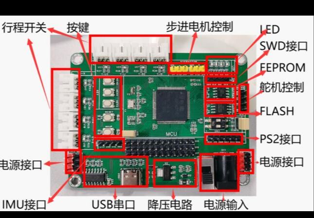 参考设计图片