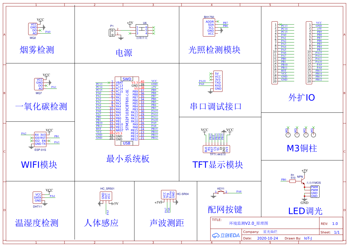 参考设计图片