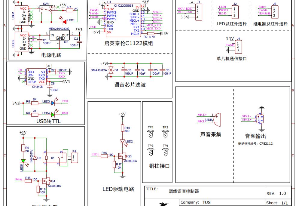参考设计图片