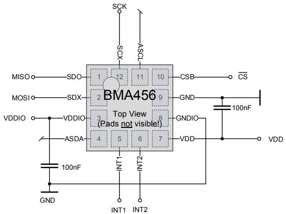 BMA456 4 线数字、三轴加速度传感器的典型应用, 使用 Bosch 的 BMA456 的参考设计 ———EEWorld参考设计中心