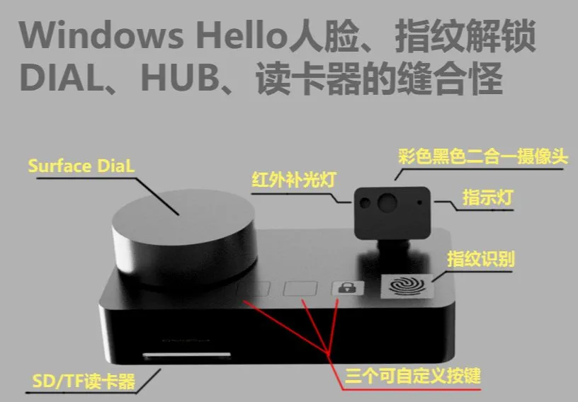 参考设计图片