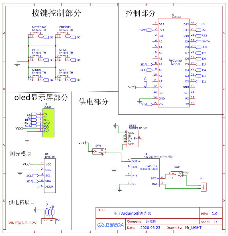 参考设计图片